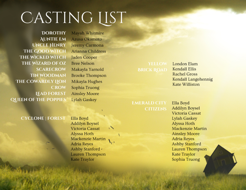 Casting List