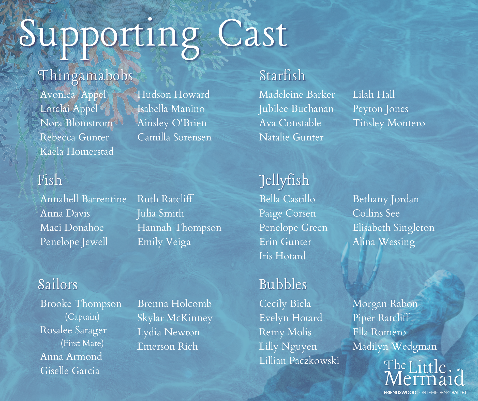 Graphic of Supporting Cast names and their roles